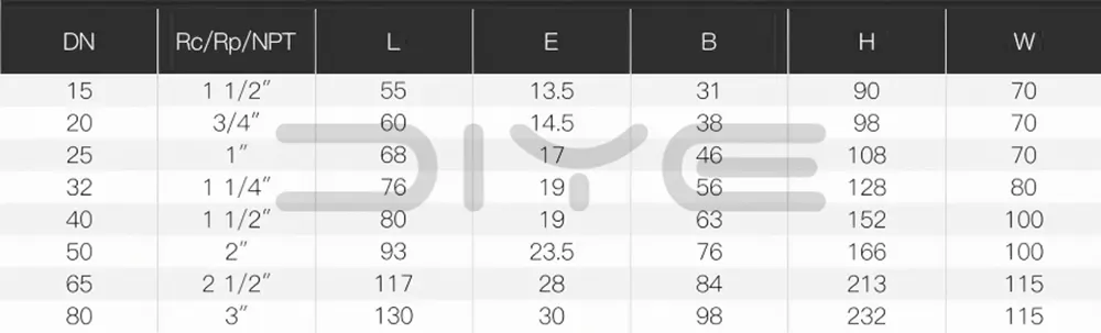 Stainless Steel Threaded Gate Valve
